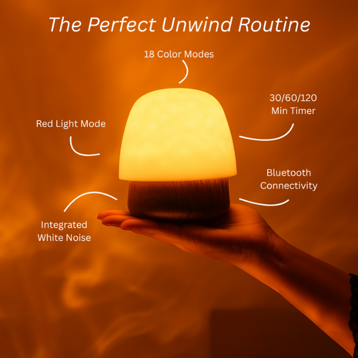 Bluetooth Speaker Lamp – LED Ambient Mood Light | Rechargeable Bedside Table Lamp