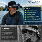 SolarBreeze Solar Powered Cooling Hat Dual Fan