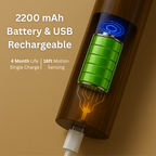 Rechargeable Wall Sconce – Battery Operated Wireless LED Wall Light