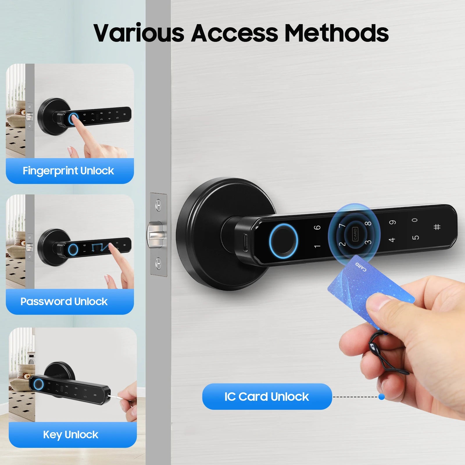 Smart Door Handle Lock Fingerprint Password IC Card Key Type-C