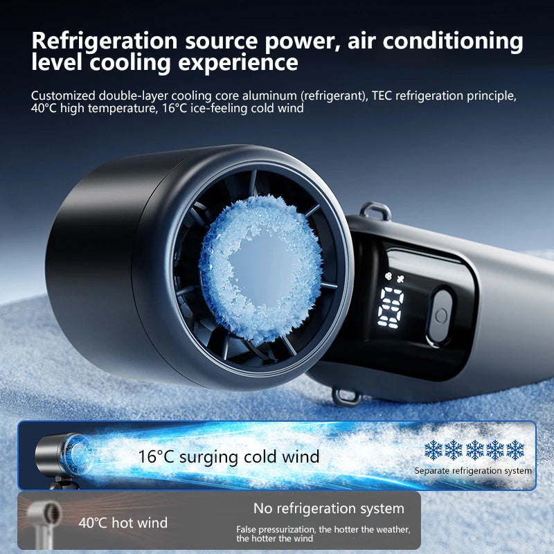 Ice Cooling Handheld Fan 100 Speeds USB Portable Turbo Desk