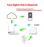 Tuya Zigbee Smart Gas Detector Alexa Google Home Compatible