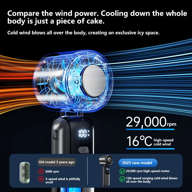 Ice Cooling Handheld Fan 100 Speeds USB Portable Turbo Desk